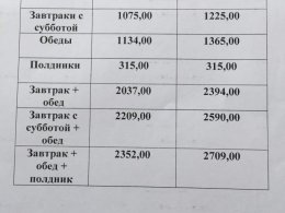 стоимость питания за сентябрь